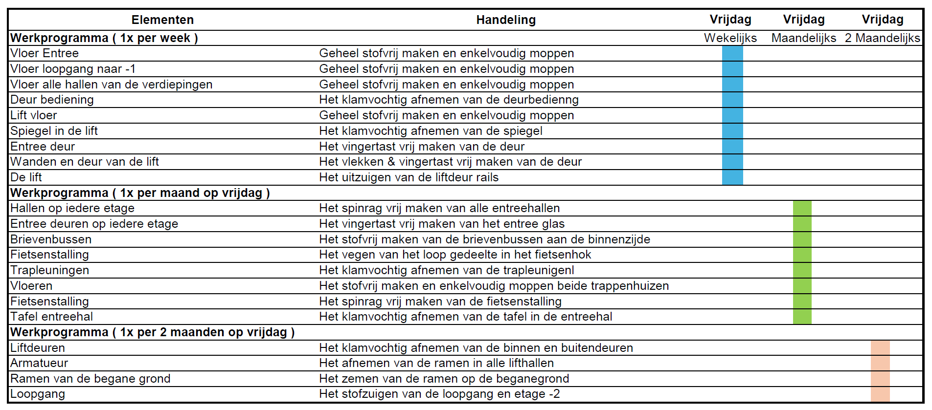 Schermafbeelding 2025 05 01 180021
